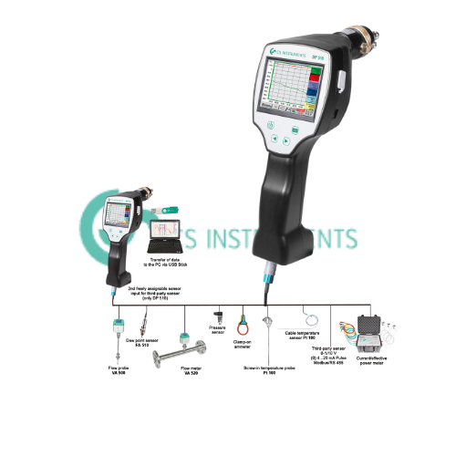 dp-510-cs-instruments-viet-nam.png